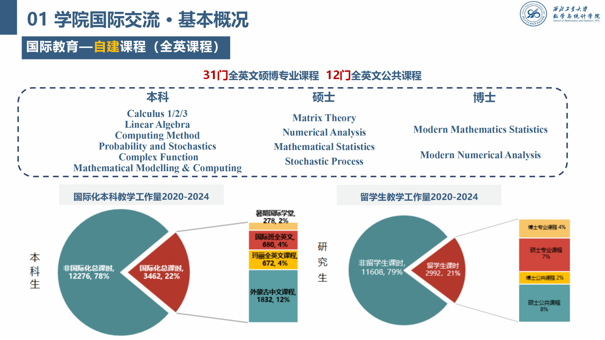 威尼斯人平台