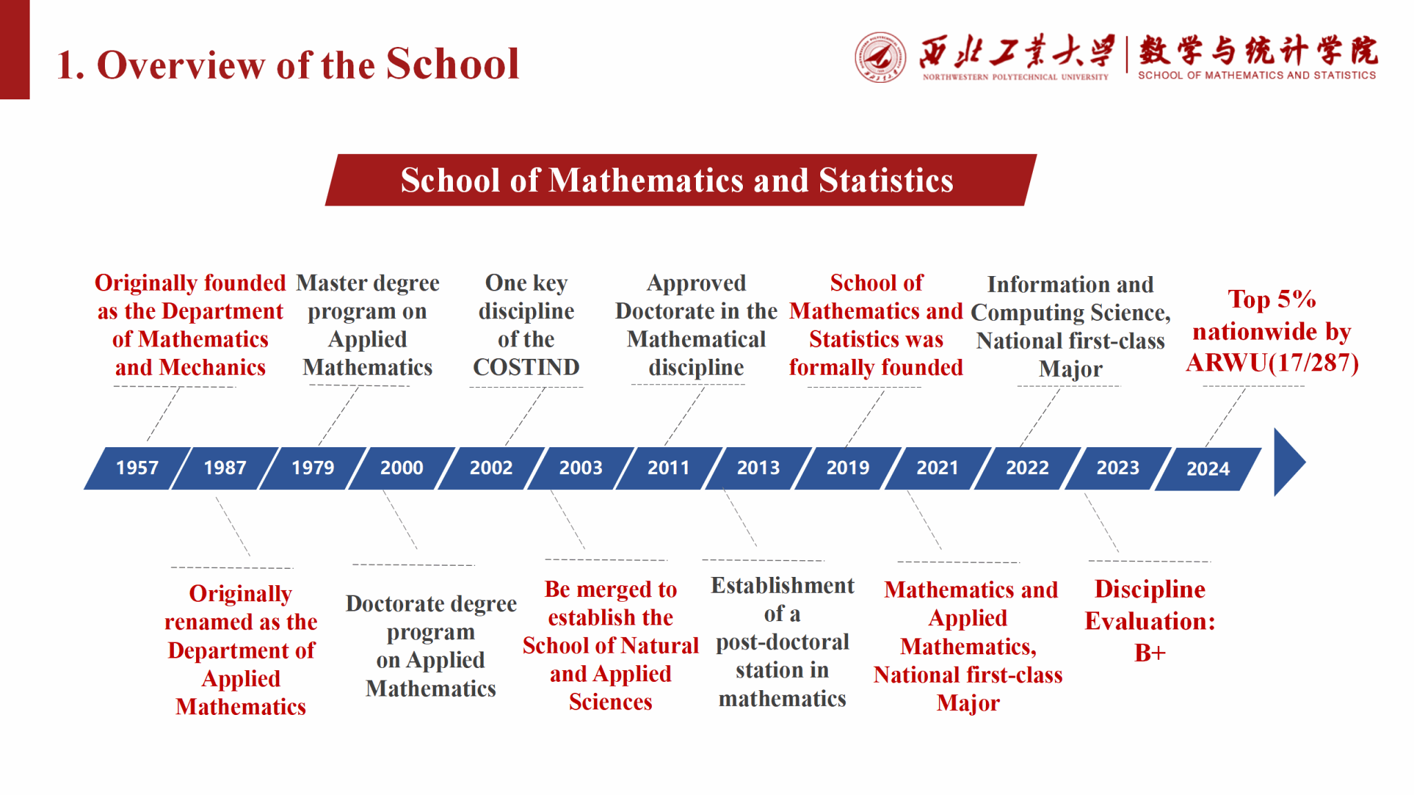 威尼斯人平台