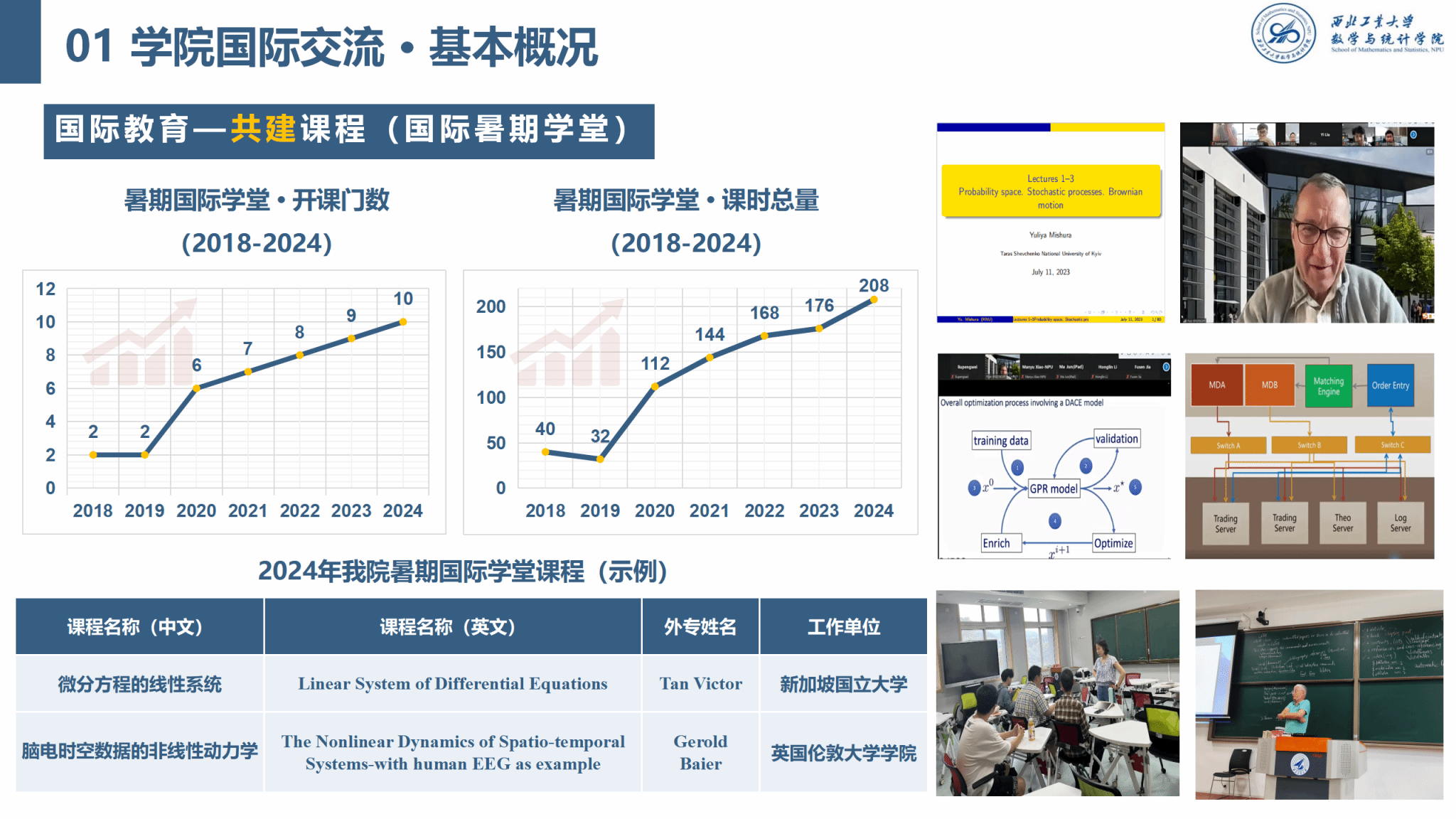 威尼斯人平台